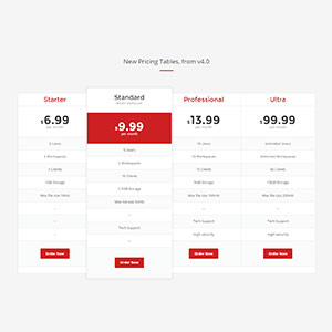 Fiyatlandırma tabloları